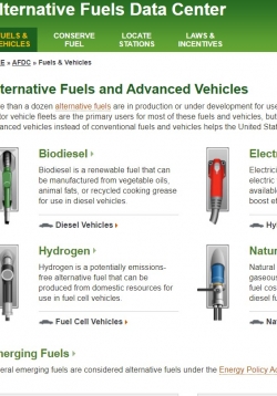 Alternative Fuels Data Center: How Do Fuel Cell Electric Vehicles