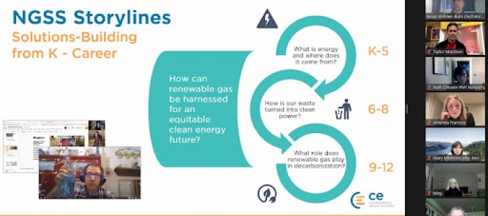 Image of Renewable Natural Gas NGSS storyline