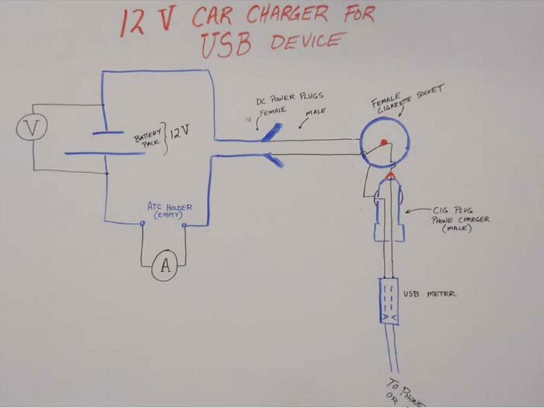 White board sketch of 12 V Car Charger for USB Device. Image Description under Featured Image Description Heading