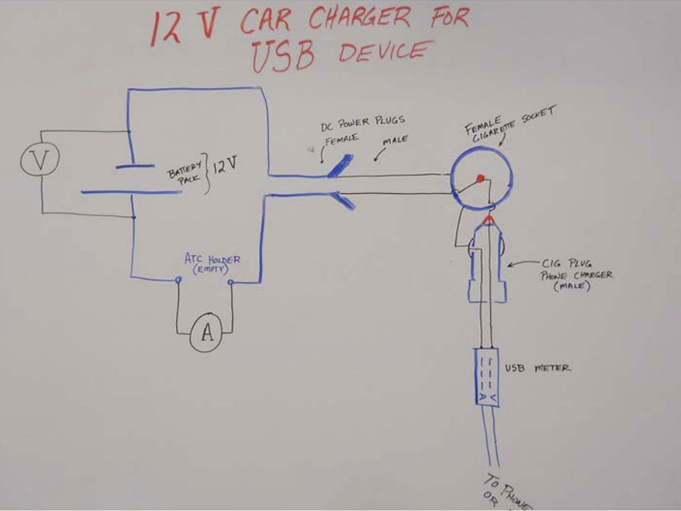 DC to AC to DC Efficiency