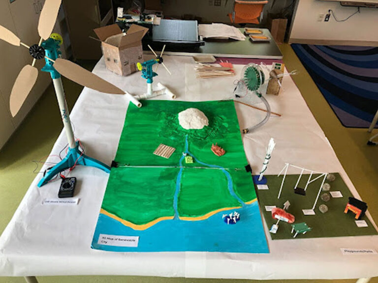 Student structures created in this unit. From left to right; a KidWind wind turbine, a posterboard with a green space and a blue waterway that has tiny home models incorporated, and a student model of a playground. In the back is a Powerwheel.