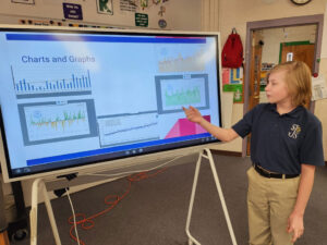 A student shares a screen of "Charts and Graphs" which shows a bar graph with trendline, a histogram, and three different line graphs with trend lines